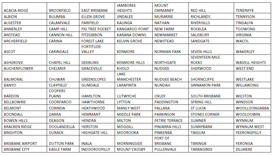 For a list of suburbs visit https://www.brisbane.qld.gov.au/community-and-safety/community-safety/february-2022-severe-weather-event-council-updates-and-impacts/brisbane-river-flood-forecast